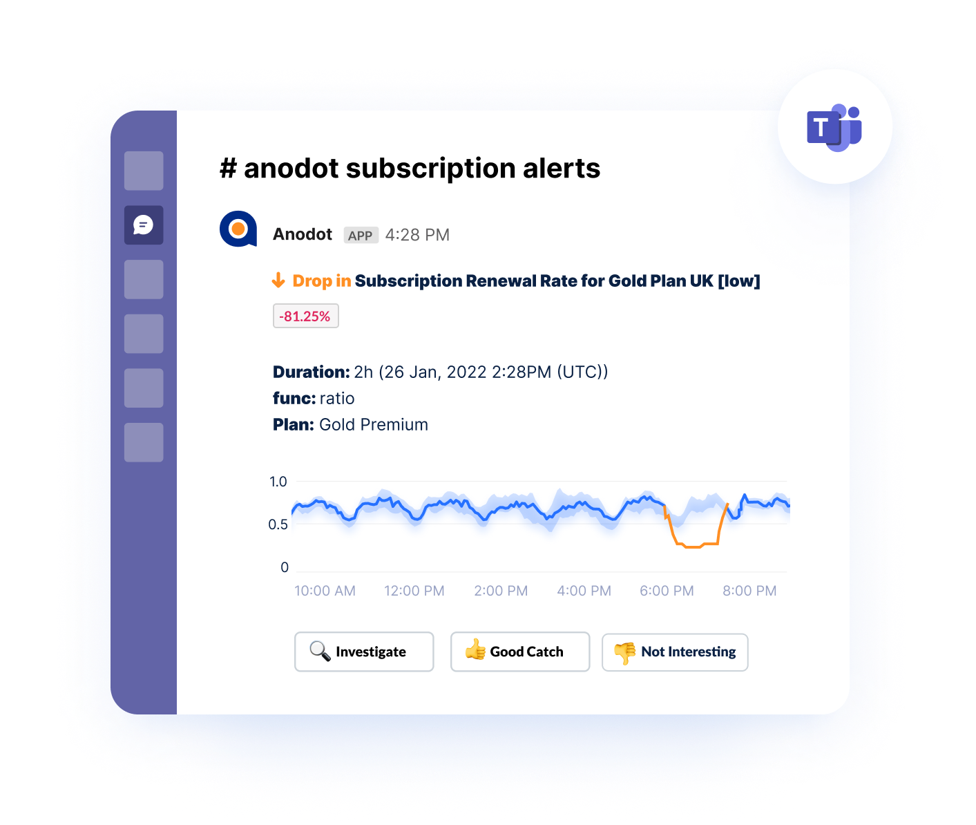 Anomaly detection alert