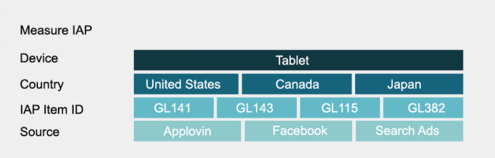 Quicksight vs. Anodot