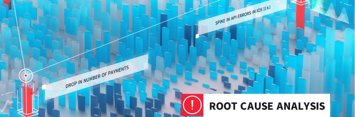 Autonomous Analytics video - correlation and root cause analysis