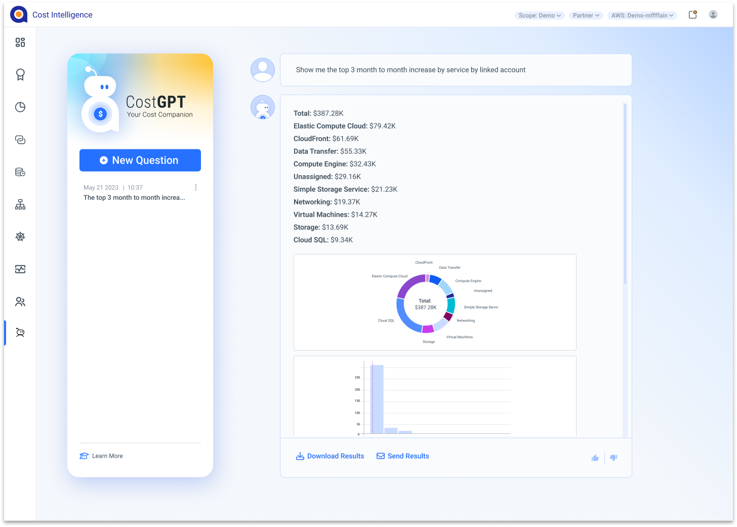 A screenshot showing Anodot's CostGPT in action