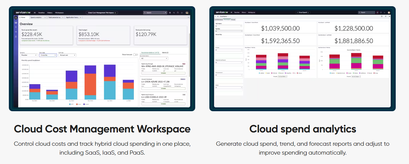 Top 13 Cloud Cost Management Solutions of 2024