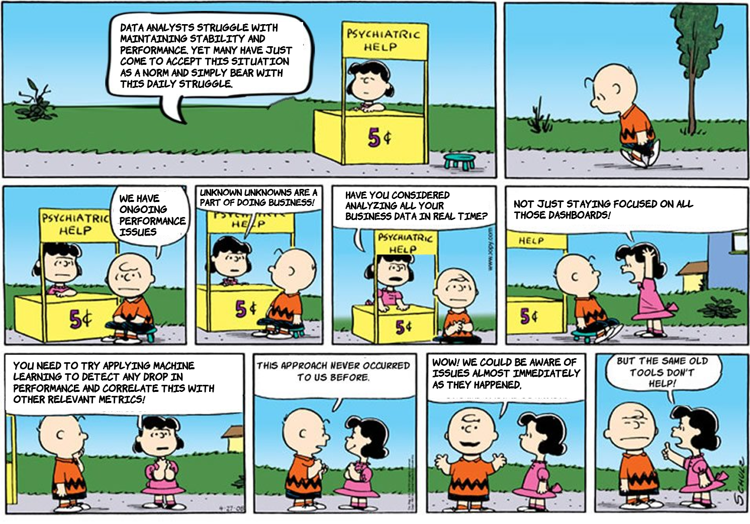 You Can Improve Your Customer Satisfaction Charlie Brown!