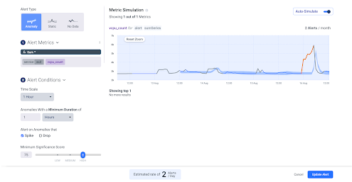 How We&#8217;re Cutting $360K From Anodot’s Annual Cloud Costs 