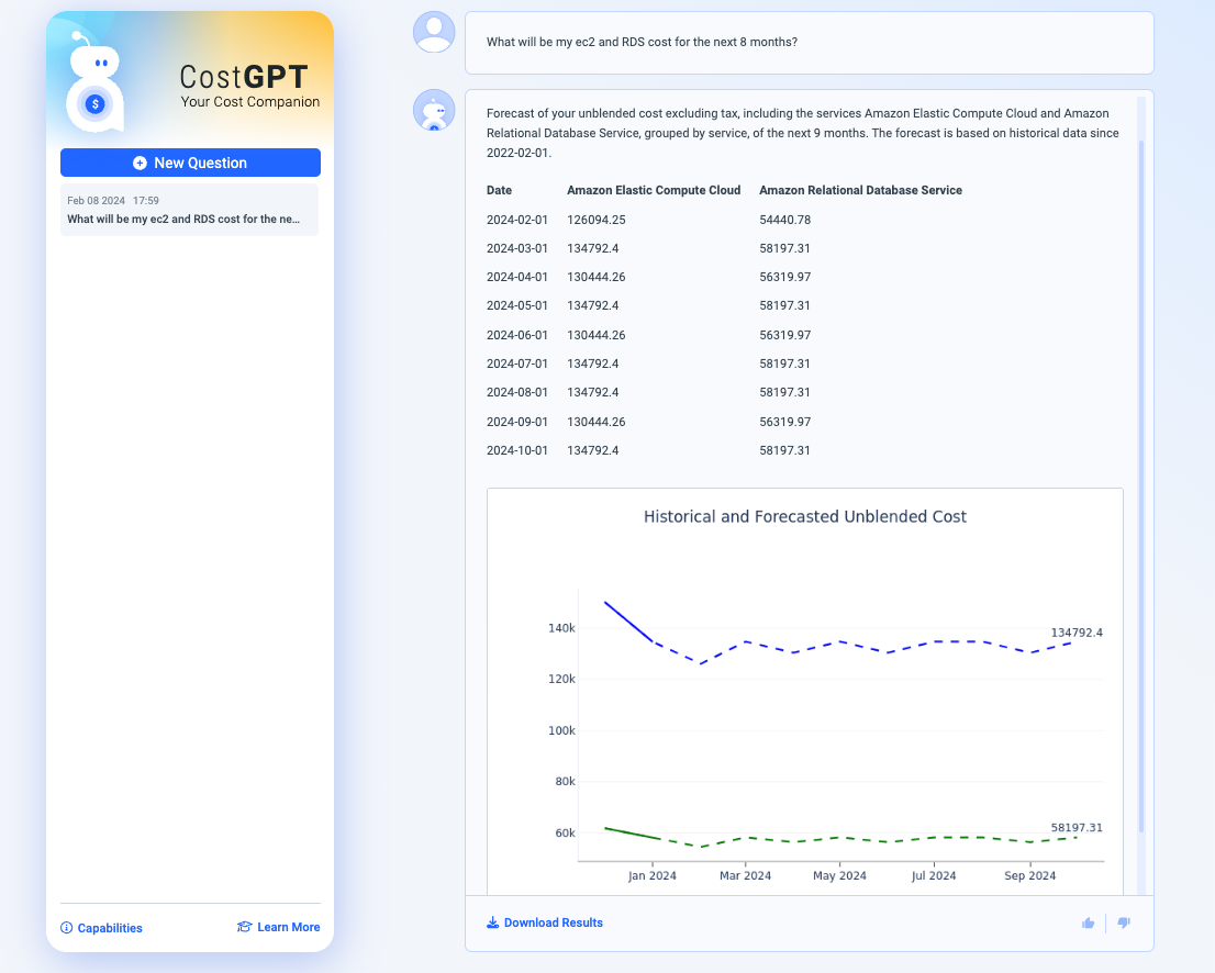 Anodot Cloud Cost Update: Forecasting CostGPT and AWS Recommendations