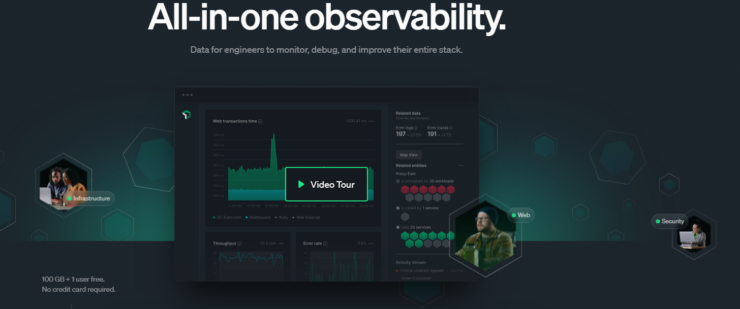 20 Best Cloud Monitoring Tools to Optimize Performance &#038; Revenue