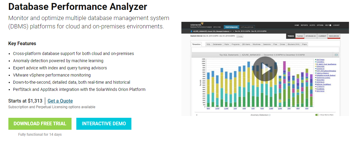 20 Best Cloud Monitoring Tools to Optimize Performance &#038; Revenue