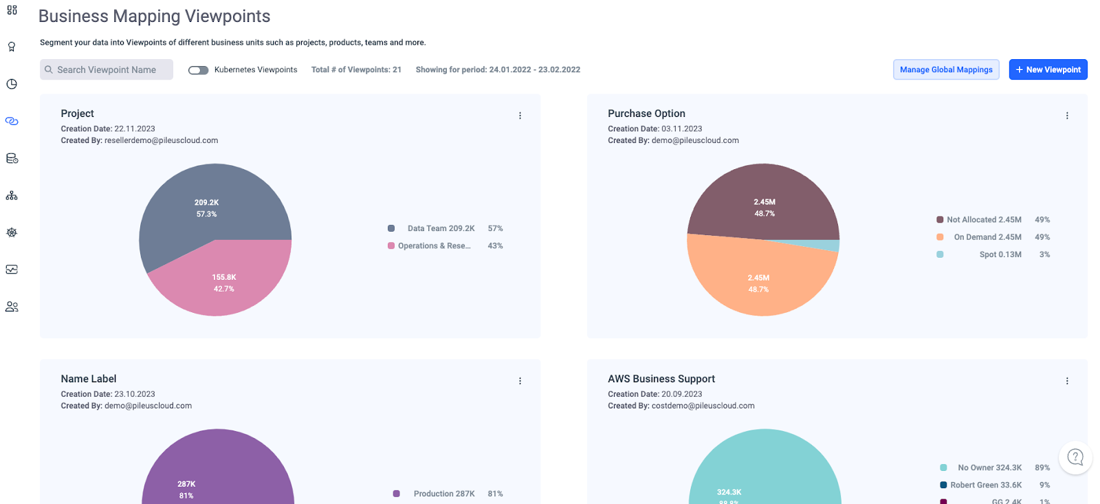 AWS MAP &#038; Anodot: Optimize Your Cloud Migration