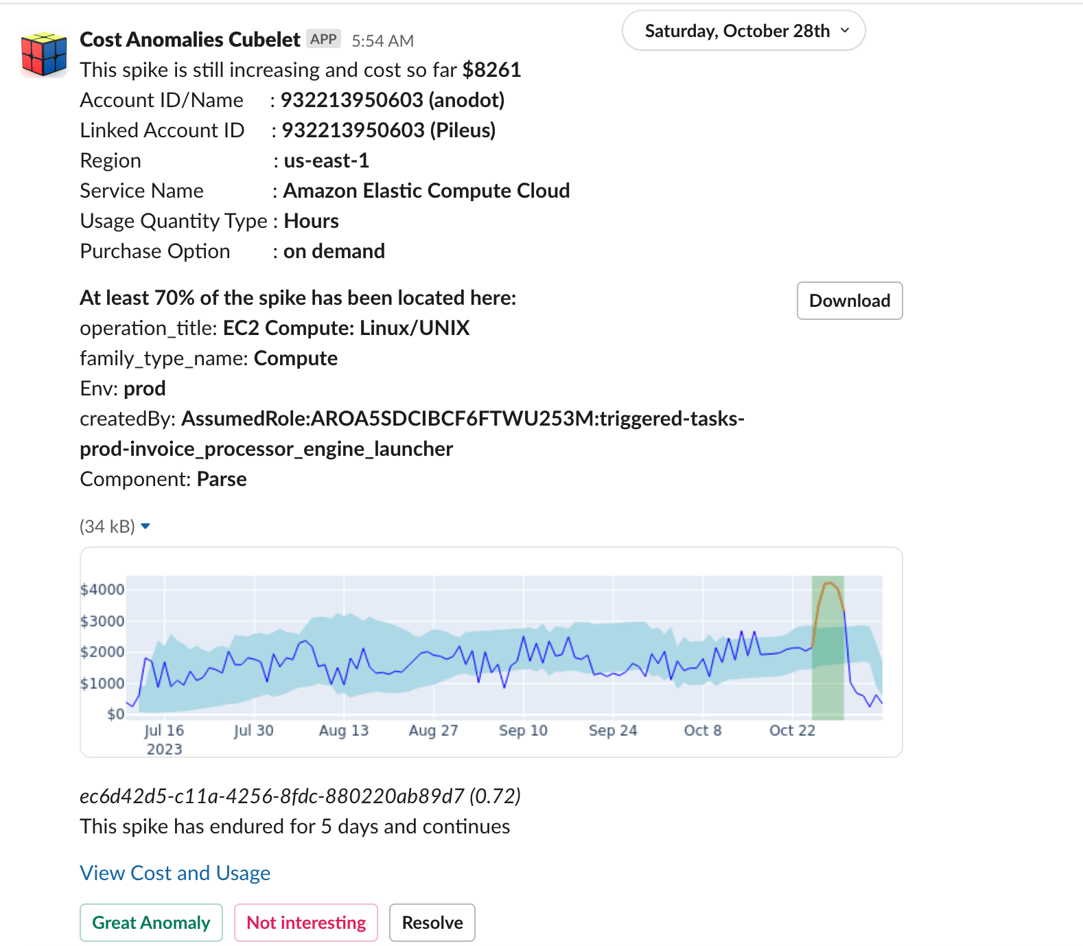 AWS MAP &#038; Anodot: Optimize Your Cloud Migration